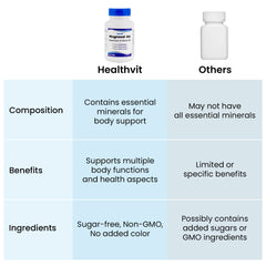 Healthvit magnesium tablets - ideal for athletes