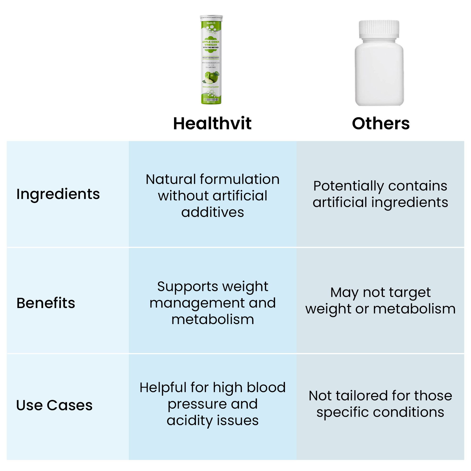 Healthvit apple cider - Refreshing orange-flavored effervescent drink