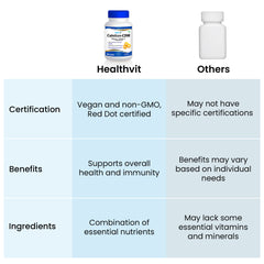 Healthvit Calcium Supplements - For Stronger Bones