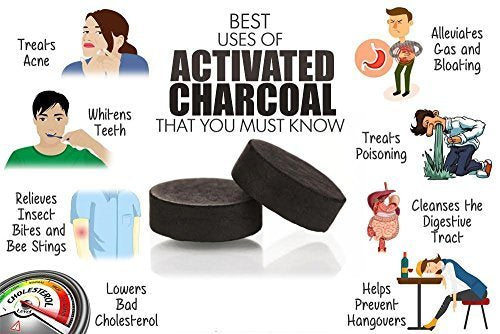 Healthvit Activated Charcoal Powder | Support Skin Health | Teeth Whitening Charcoal Powder | 100% Natural & Chemical Free - 100gm