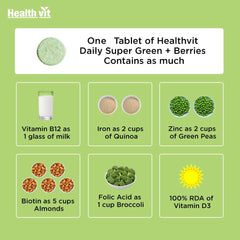 Healthvit Daily Super Green + Berries, Wholefood Multivitamin with Vitamin D3, Zinc, B6, B12, Iron for Immunity, Detox and Antioxidants - 10 Effervescent Tablets