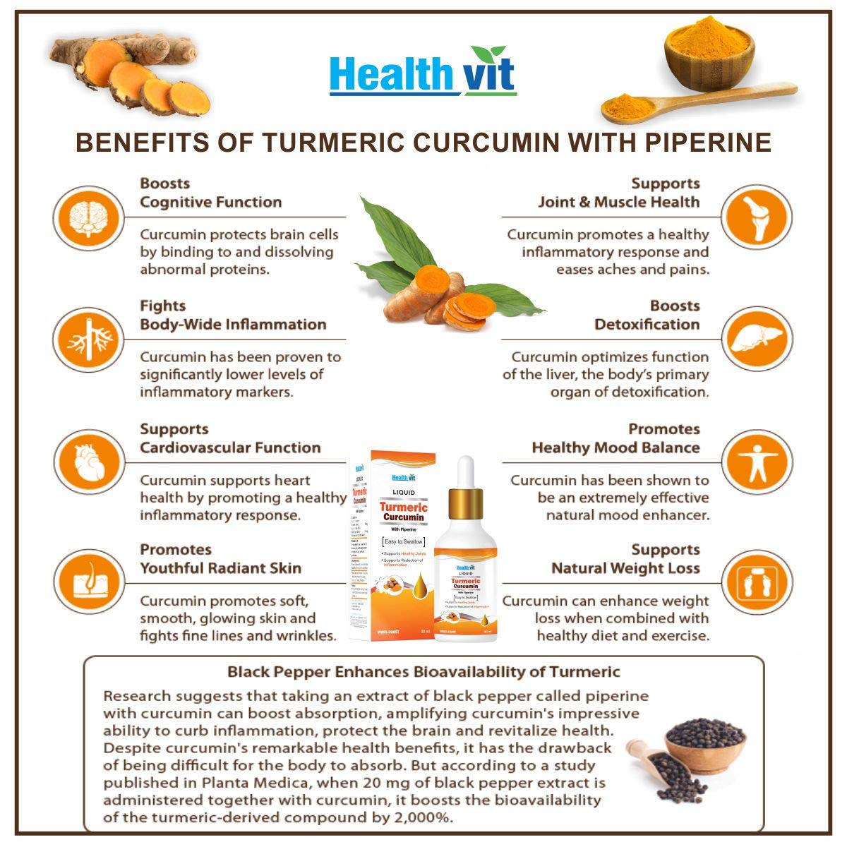 Healthvit Turmeric Liquid Drops Turmeric Extract 40mg Curcumin (Curcuminoids 95%) With Piperine 30ml